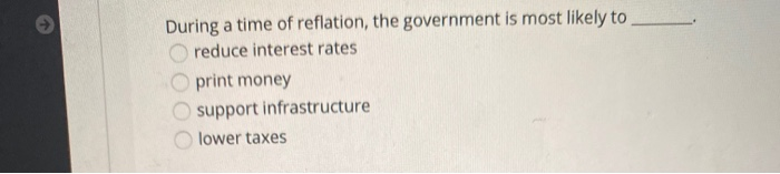 typically results when demand decreases and