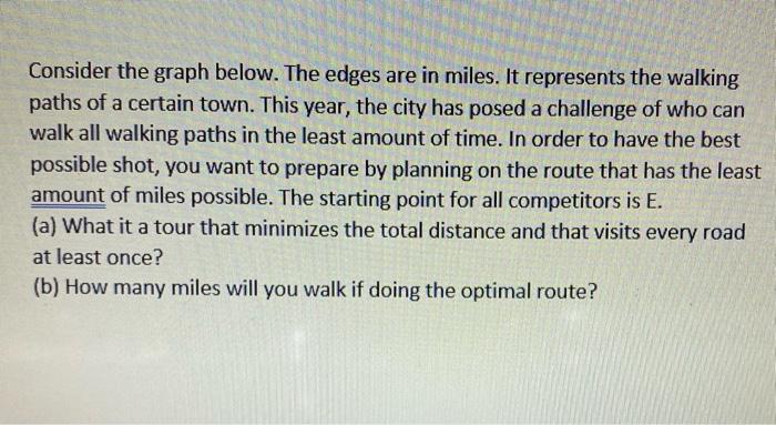 Consider the graph below. The edges are in miles.