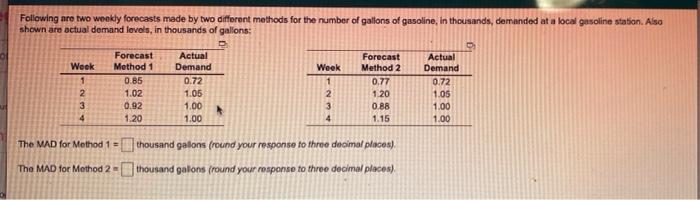 Following are two weekly forecasts made by two