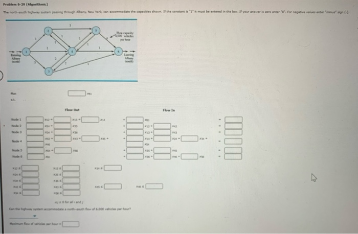 Problem 6-29 (Algorithm) The north-south highway
