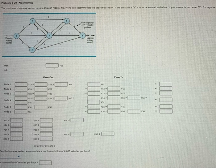 Problem 6-29 (Algorithm) The north-south highway