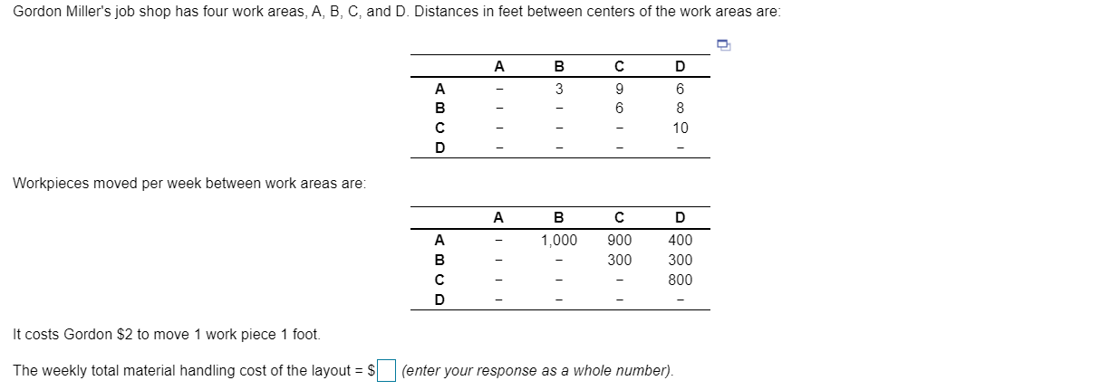 Gordon Miller's job shop has four work areas, A,