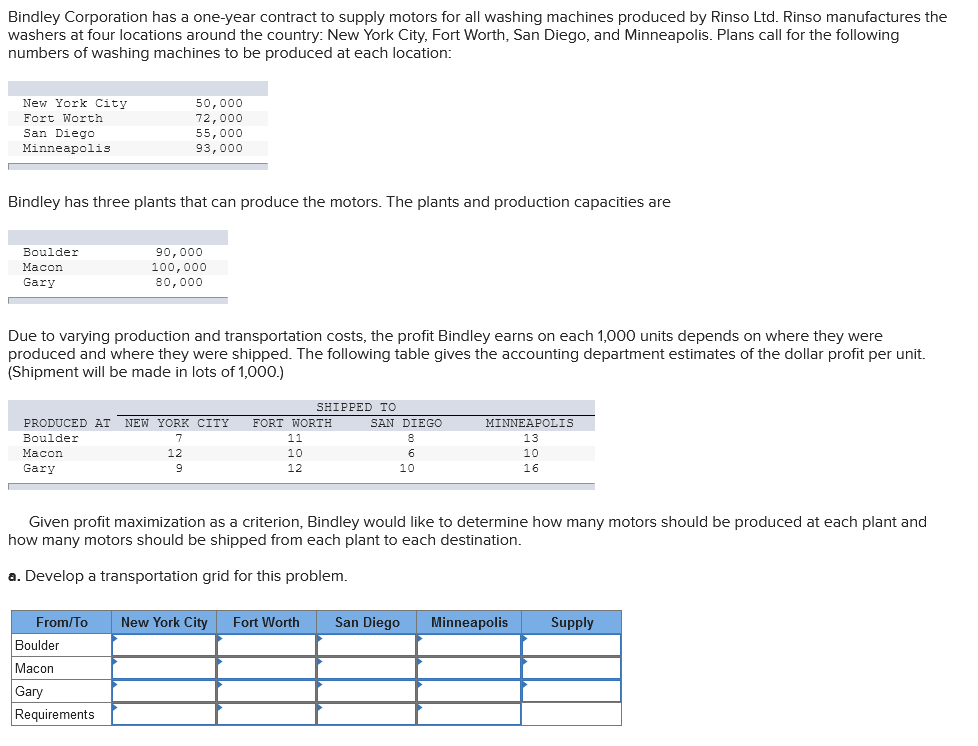 Bindley Corporation has a one-year contract to