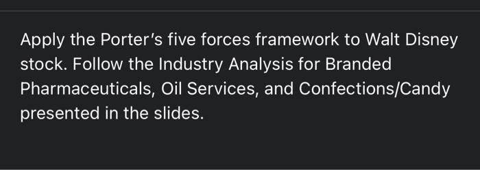 Apply the Porter's five forces framework to Walt