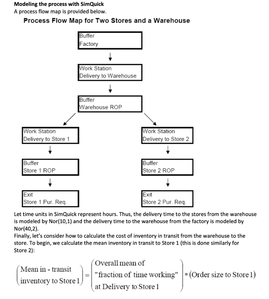 This example builds on the electronics superstore