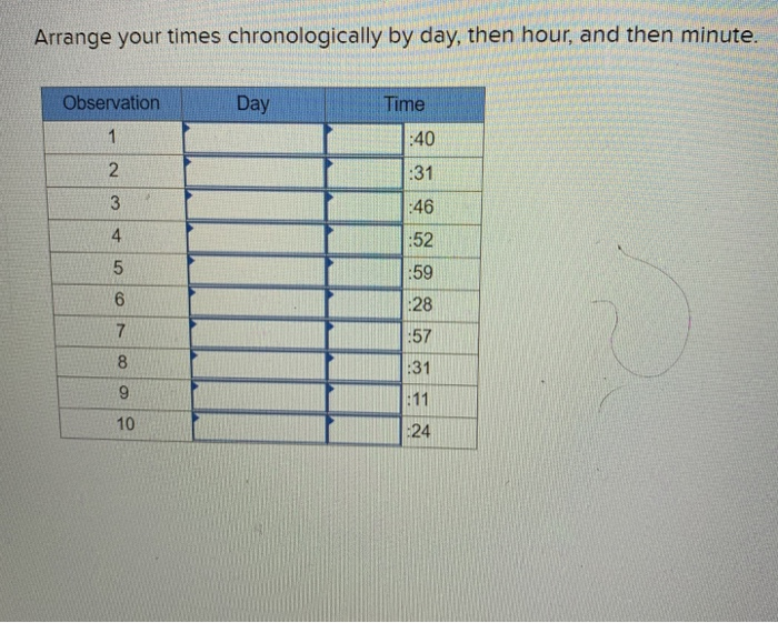 A work sampling study is to be conducted on rush