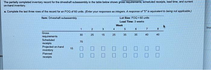 The partially completed inventory record for the