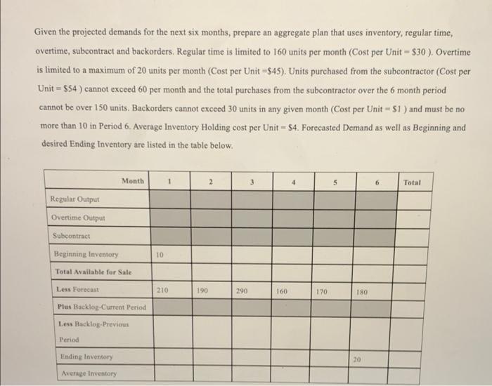 Given the projected demands for the next six