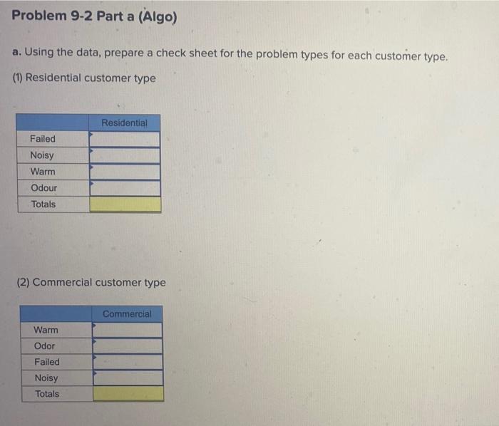 Required information Problem 9-2 (Algo) (The