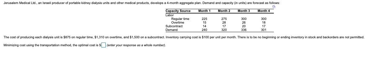 Jerusalem Medical Ltd., an Israeli producer of