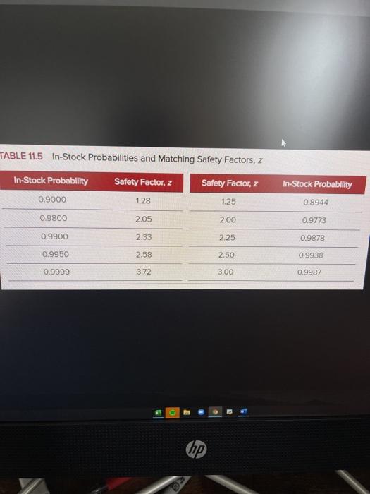 High Plains Inc. manufacturers furniture in North
