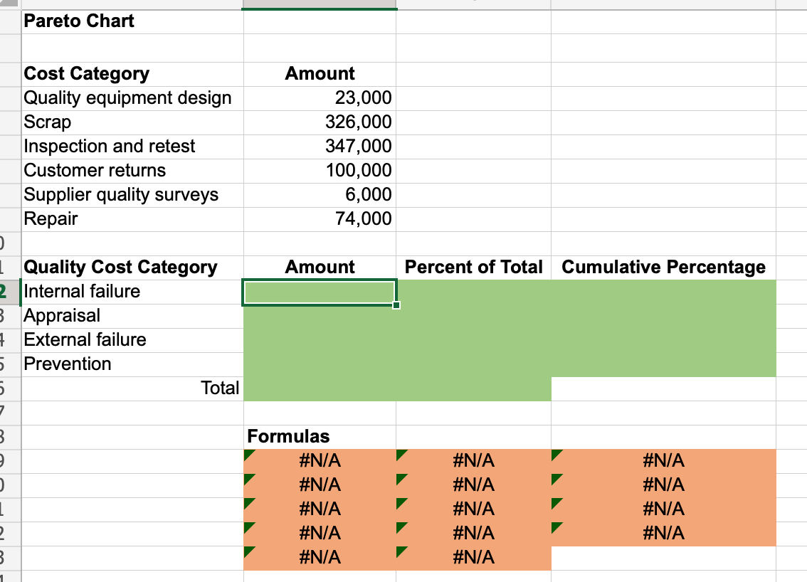 I will like! Excel Online Activity: Pareto D.B.