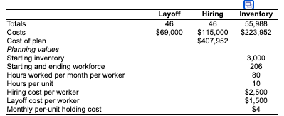all of my answers are being marked wrong and i