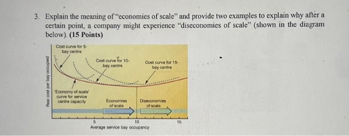 3. Explain the meaning of "economies of scale"