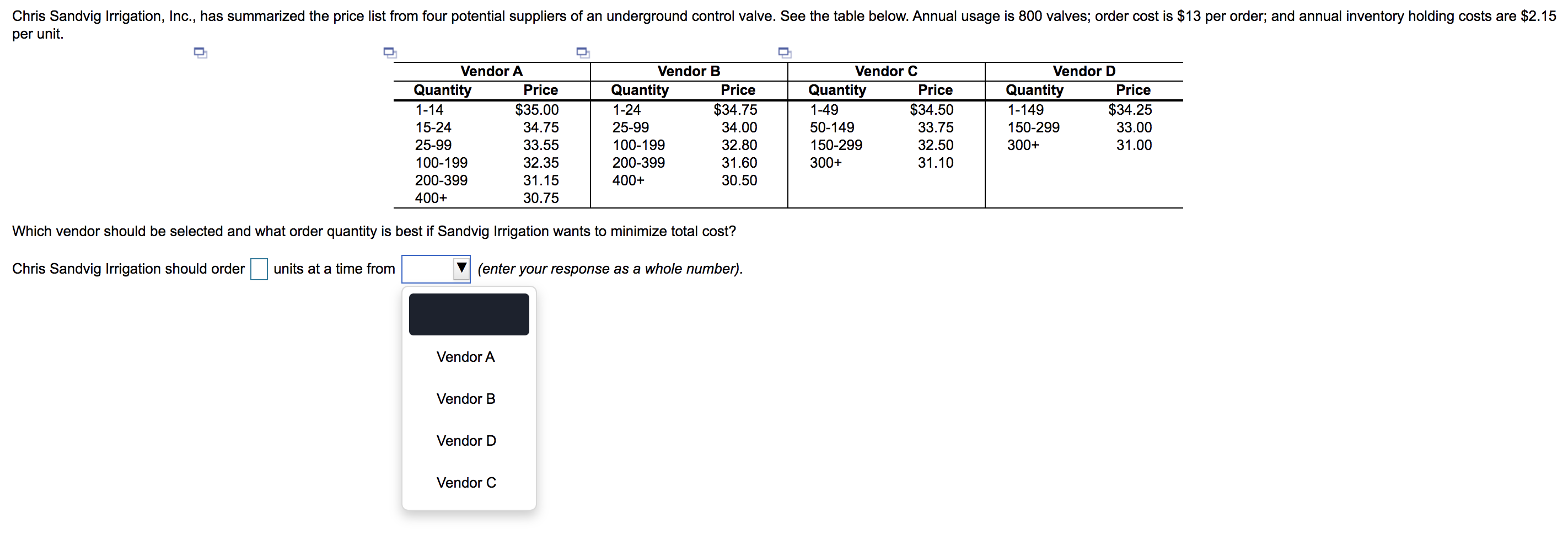Chris Sandvig Irrigation, Inc., has summarized