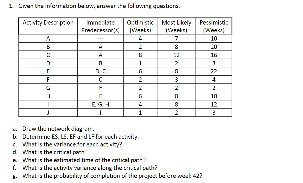 1. Given the information below, answer the