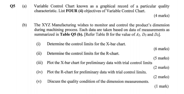Q5 (a) (b) Variable Control Chart known as a