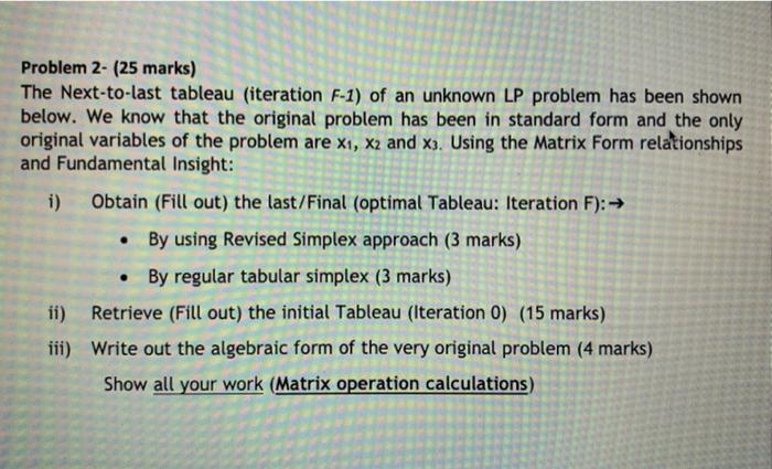 operation research Problem 2- (25 marks) The