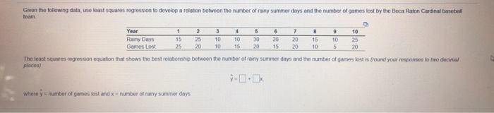 Given the following data, use least squares