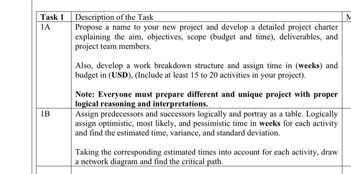 \begin{tabular}{|l|l|l|} \hline 2A & Identify
