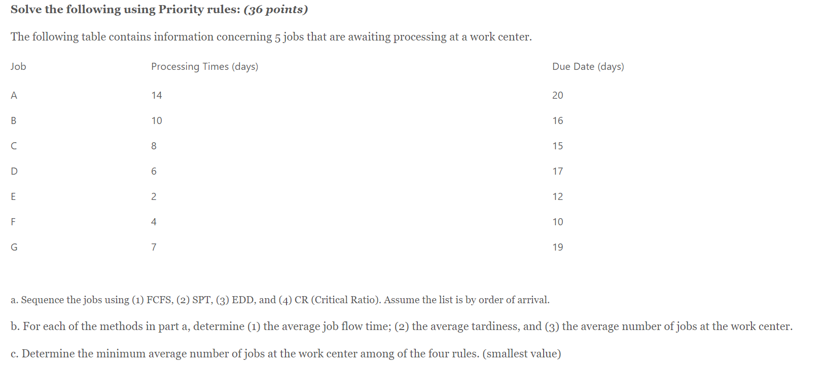 Solve the following using Priority rules: (36