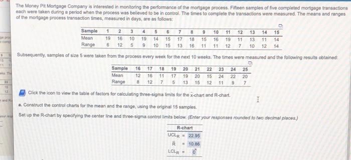 3 9 The Money Pit Mortgage Company is interested