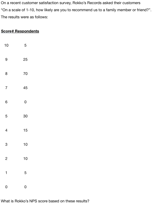 On a recent customer satisfaction survey, Rokko's
