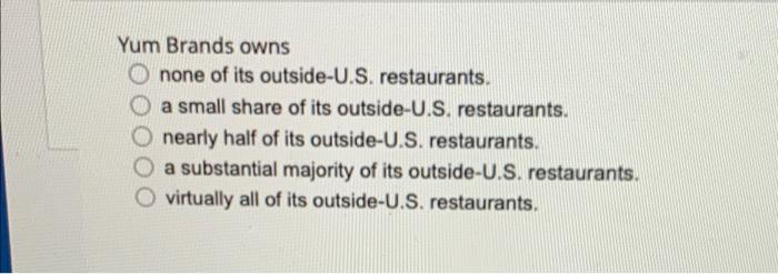 URGENT Yum Brands owns Onone of its outside-U.S.