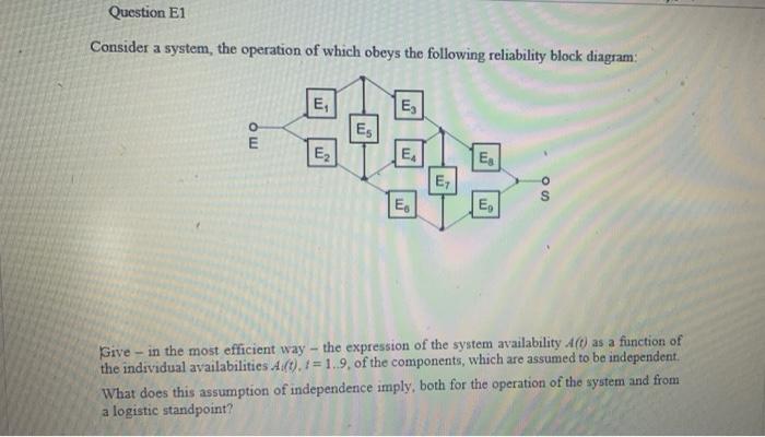 Q1) expression for system availability using the