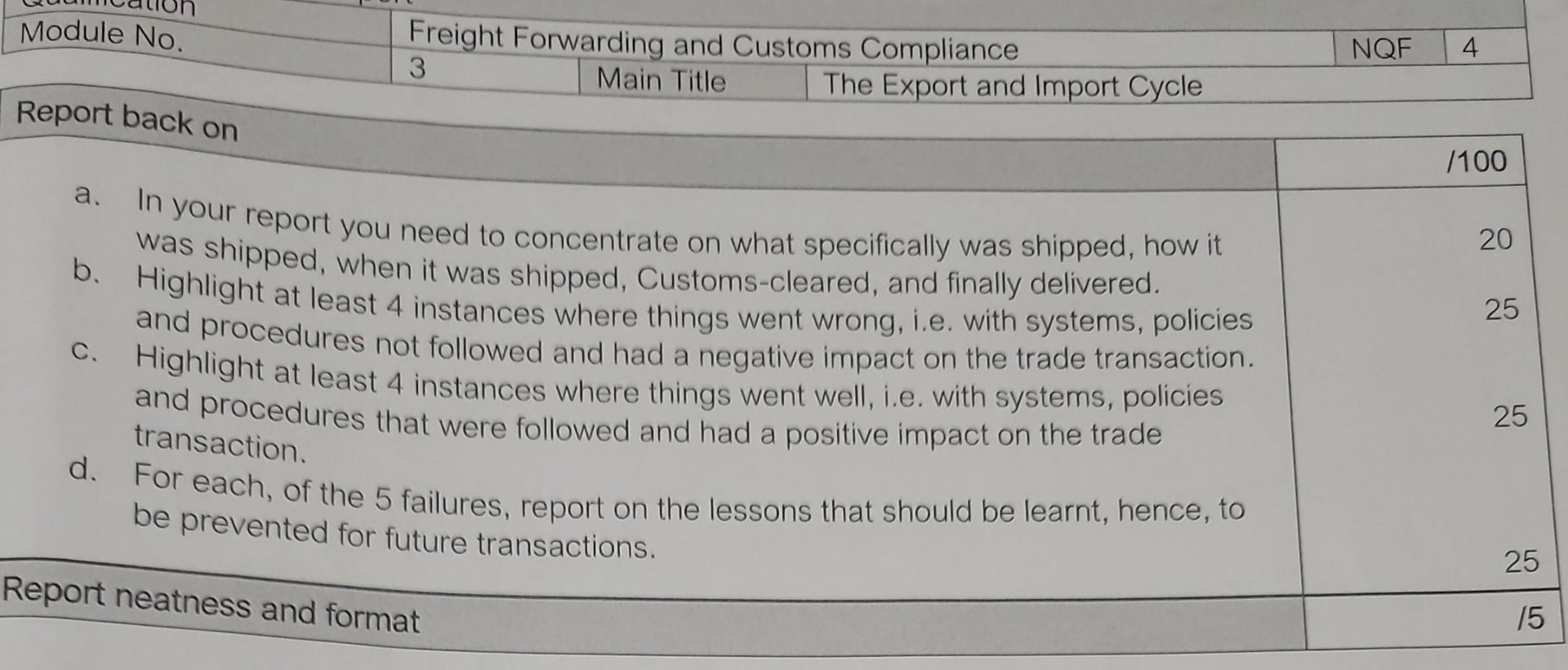 Trade Systems 1100 scenario 2: You are a young