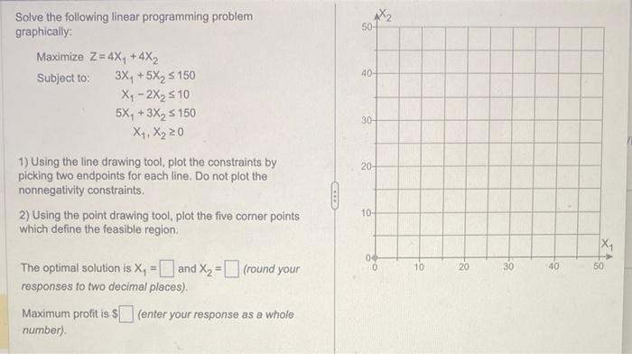 Solve the following linear programming problem