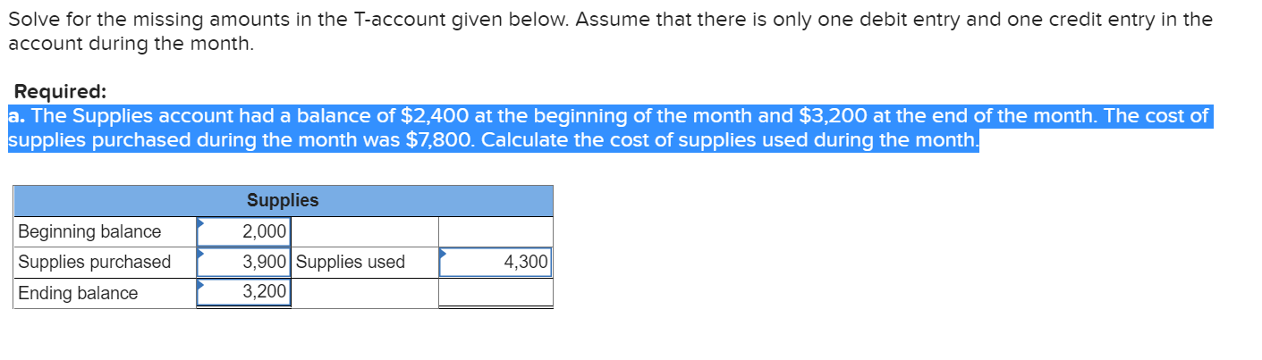 a. The Supplies account had a balance of $2,400
