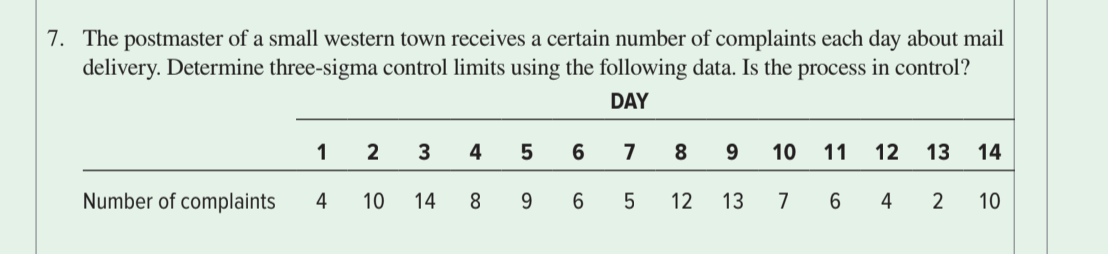 7. The postmaster of a small western town