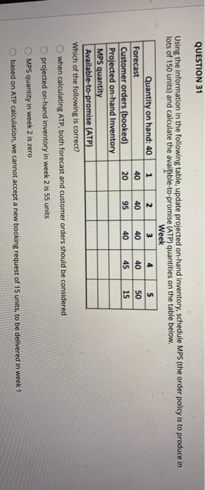 QUESTION 30 Using the information in the folowing