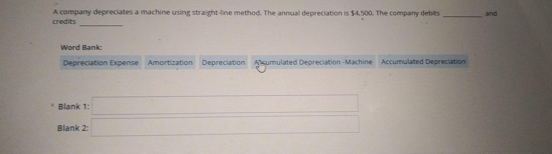 A company depreciates a machine using