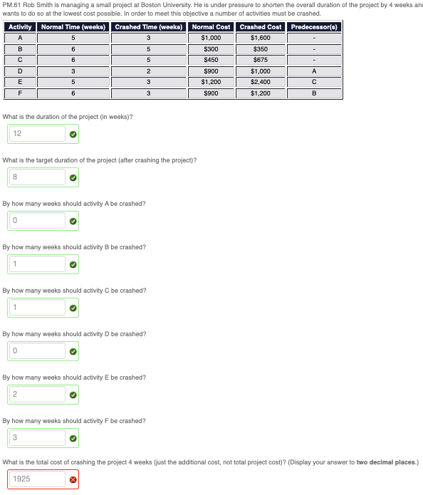 PM.61 Rob Smith is managing a small project at