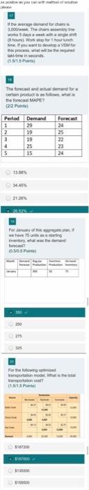 as posible as you can please with method of