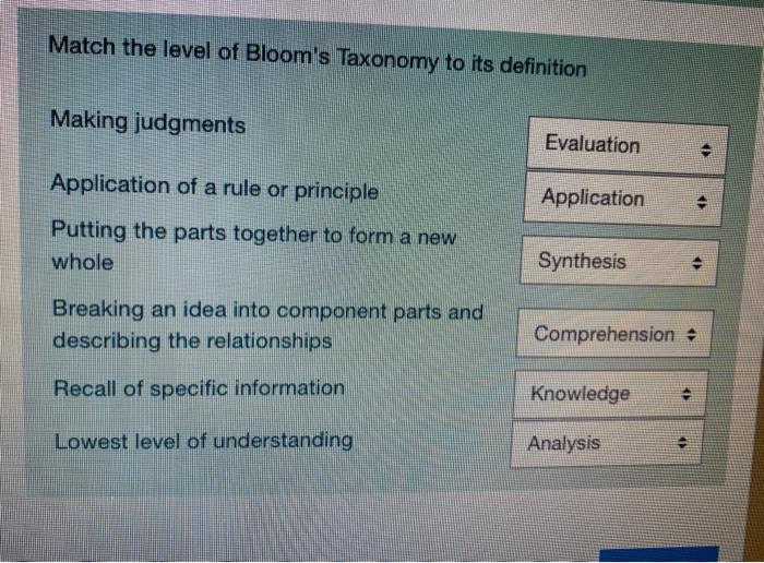is this correct? Match the level of Bloom's