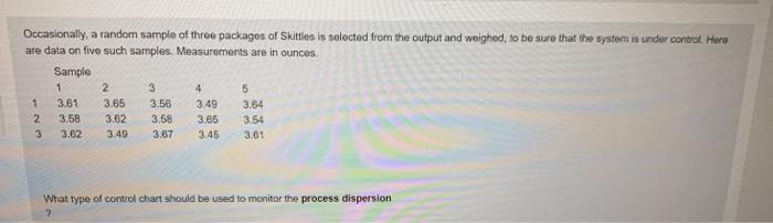 Occasionally, a random sample of three packages