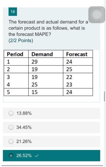 as posible as you can please with method of