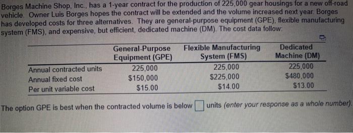 Borges Machine Shop, Inc. has a 1-year contract