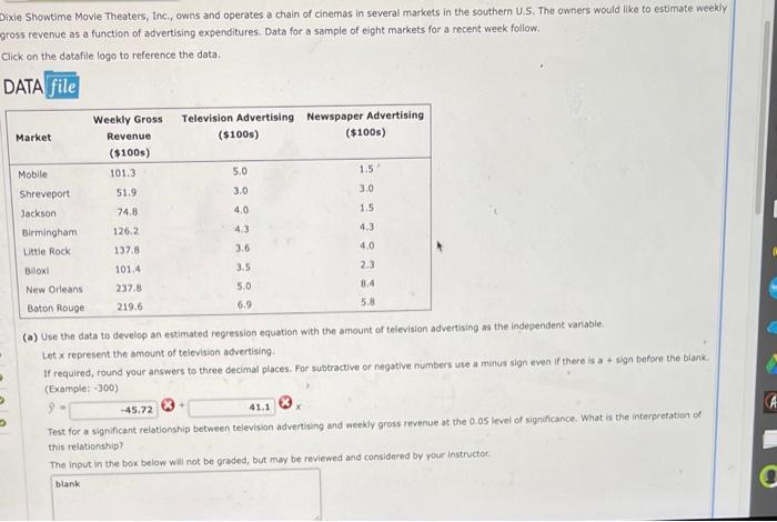 ixie Showtime Movle Theaters, Inc., owns and