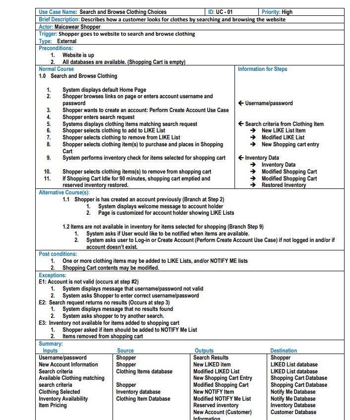 An Entity Relationship Diagram for the scenario.