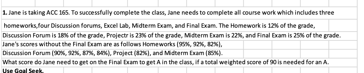 1. Jane is taking ACC 165. To successfully