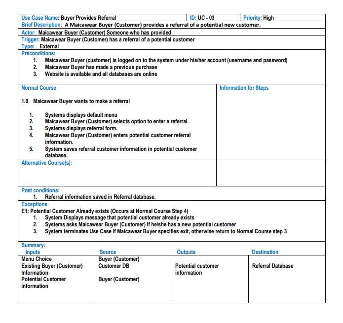 An Entity Relationship Diagram for the scenario.
