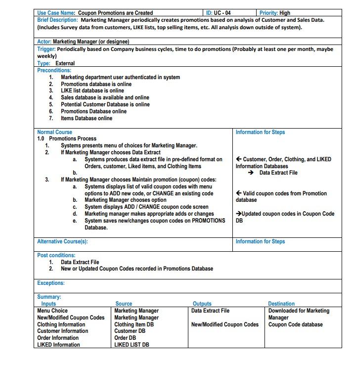 An Entity Relationship Diagram for the scenario.