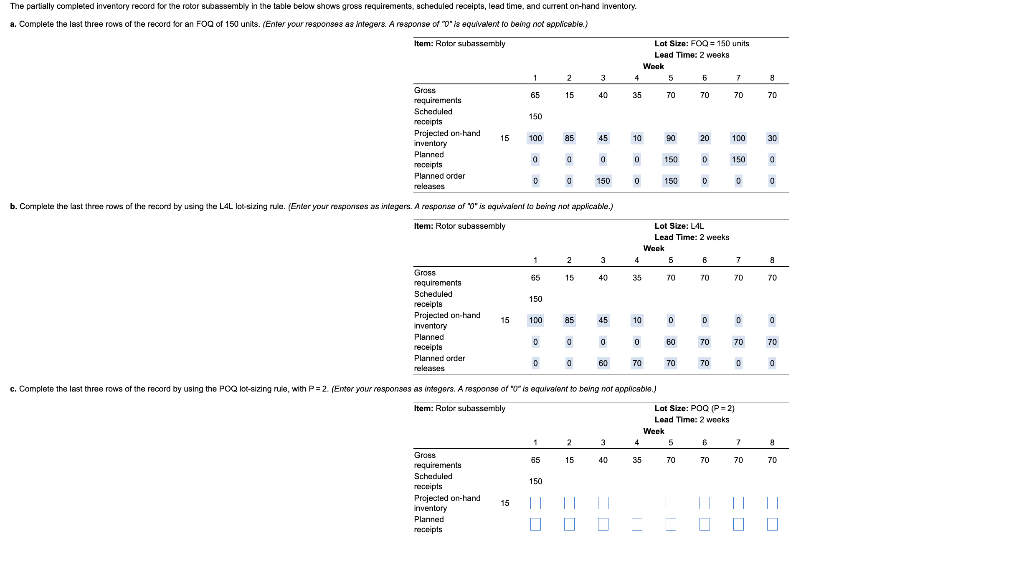 The partially completed inventory record for the