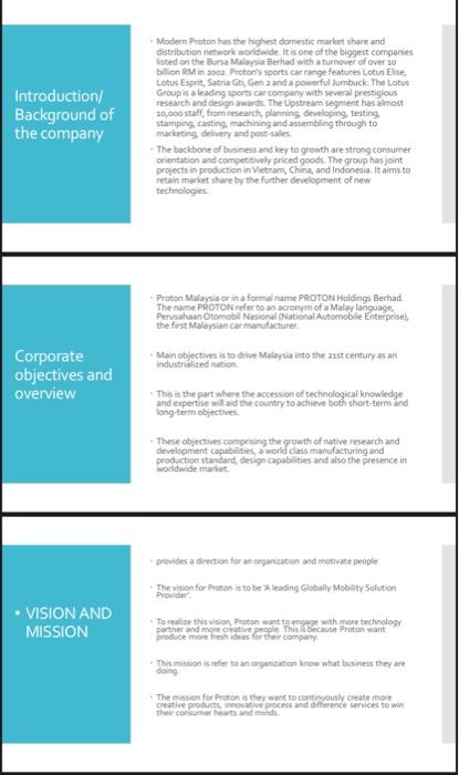 Introduction/ Background of the company - Modern