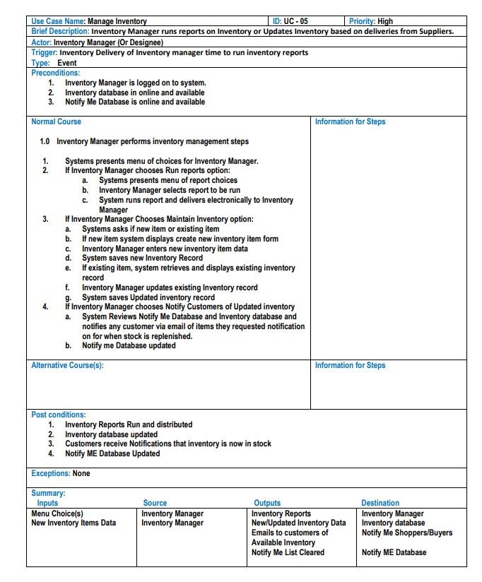 An Entity Relationship Diagram for the scenario.