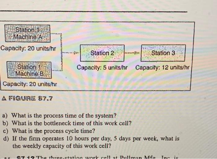 Station 12 Machine A Capacity: 20 units/hr